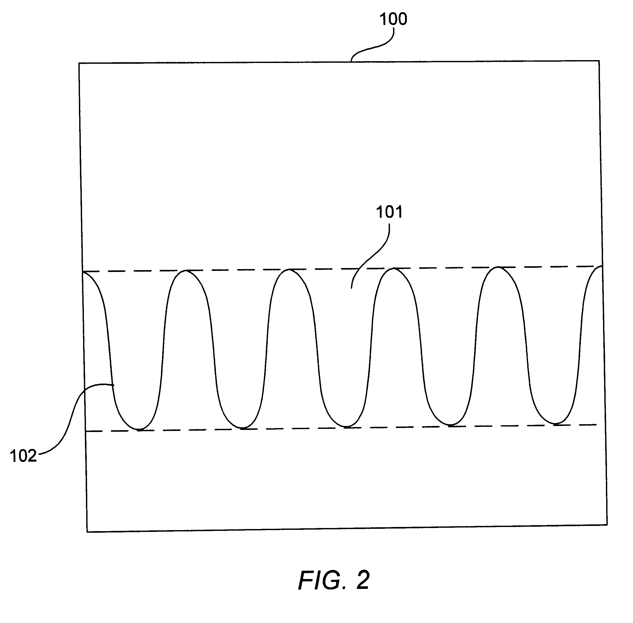 Multiple directional scans of test structures on semiconductor integrated circuits