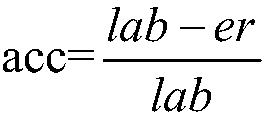 SAR Image Classification Method Based on Depth Correlation Vector Machine