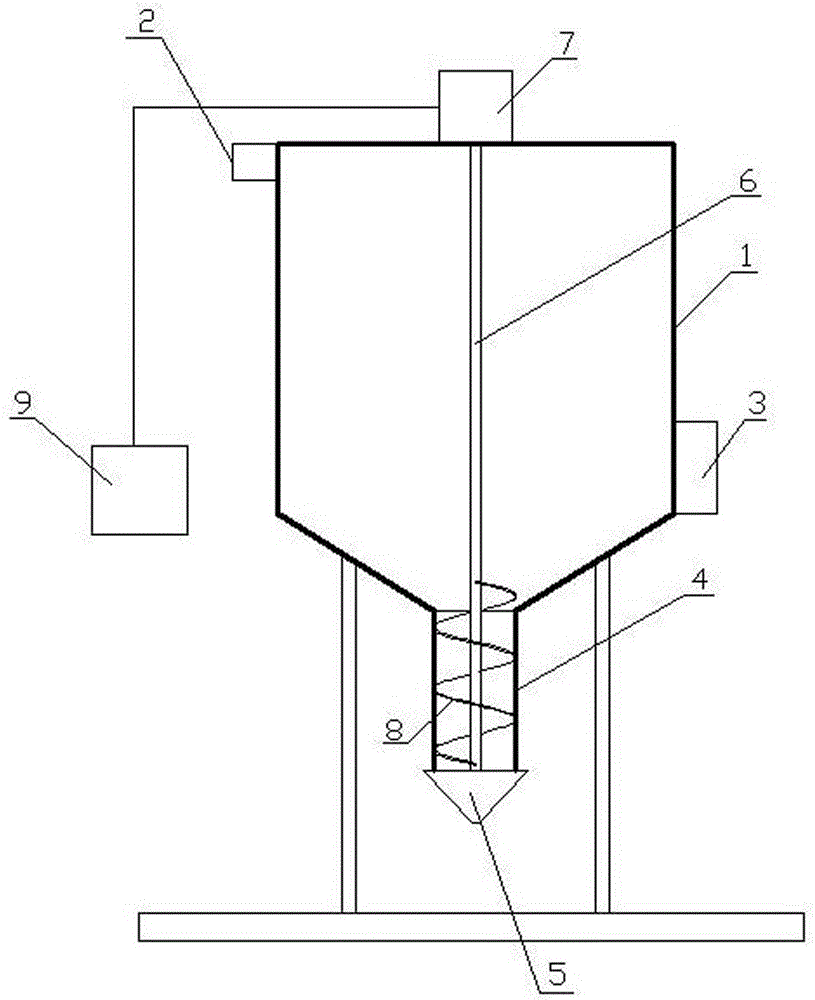 Small quantitative charging machine