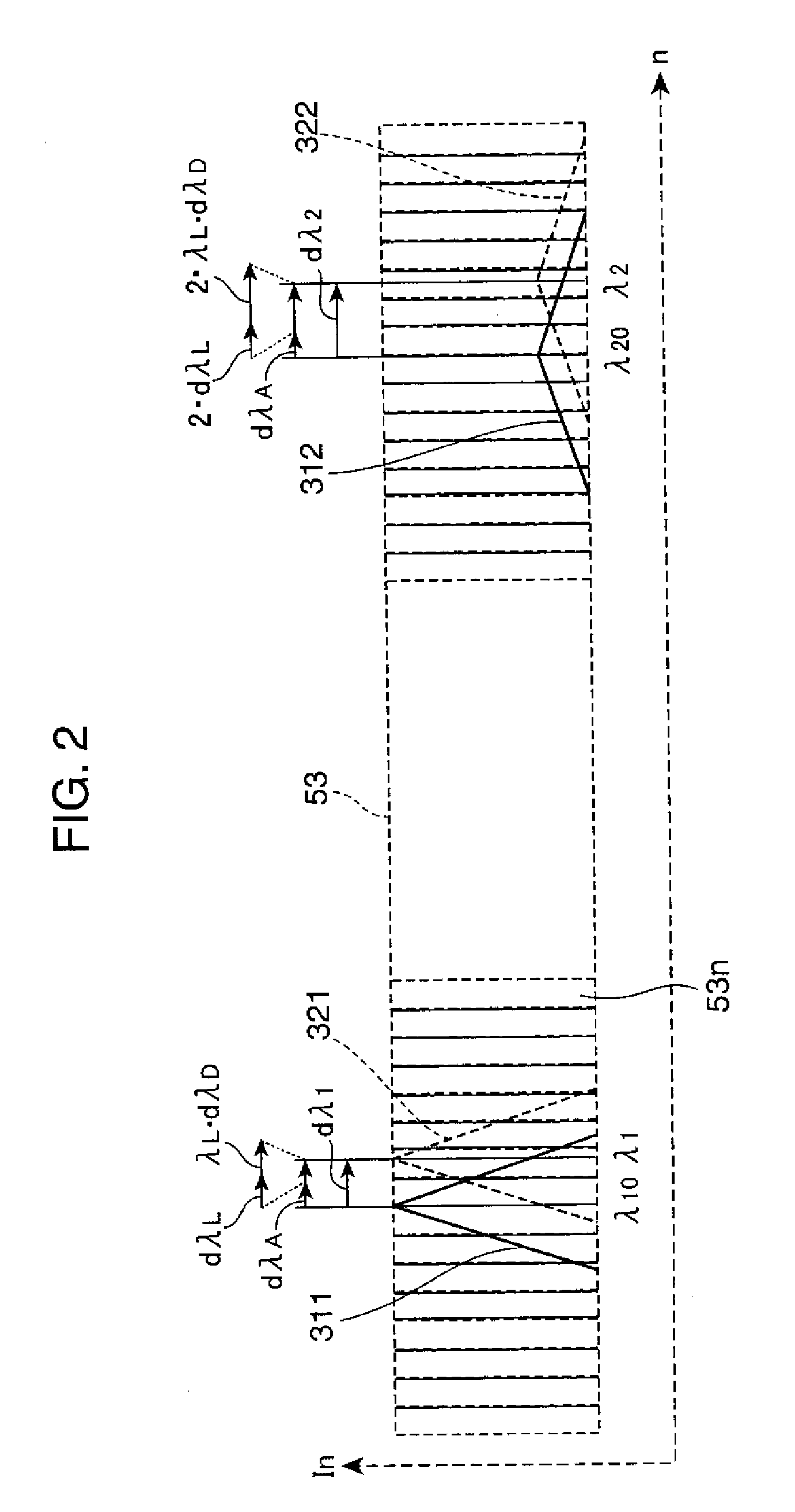 Wavelength displacement correcting system