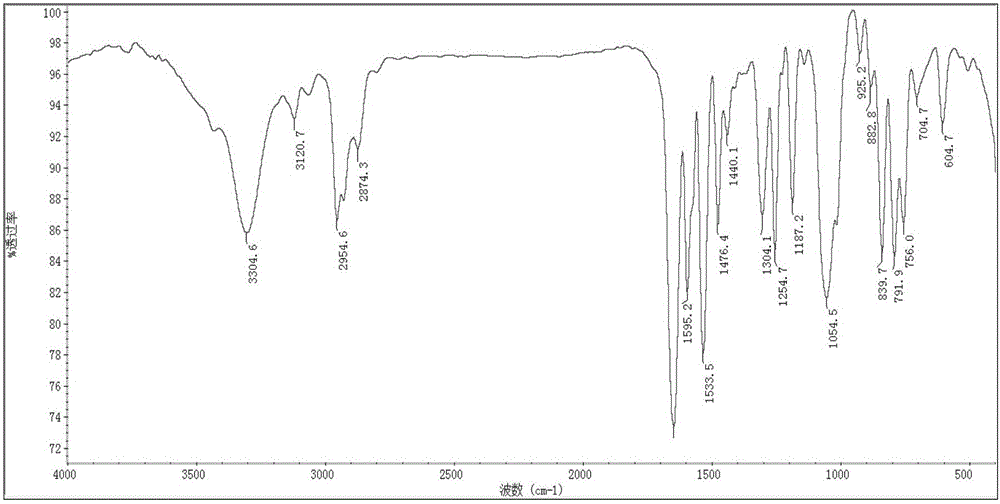 Reversible covalent crosslinking polysiloxane elastomer, preparation method therefor and application thereof