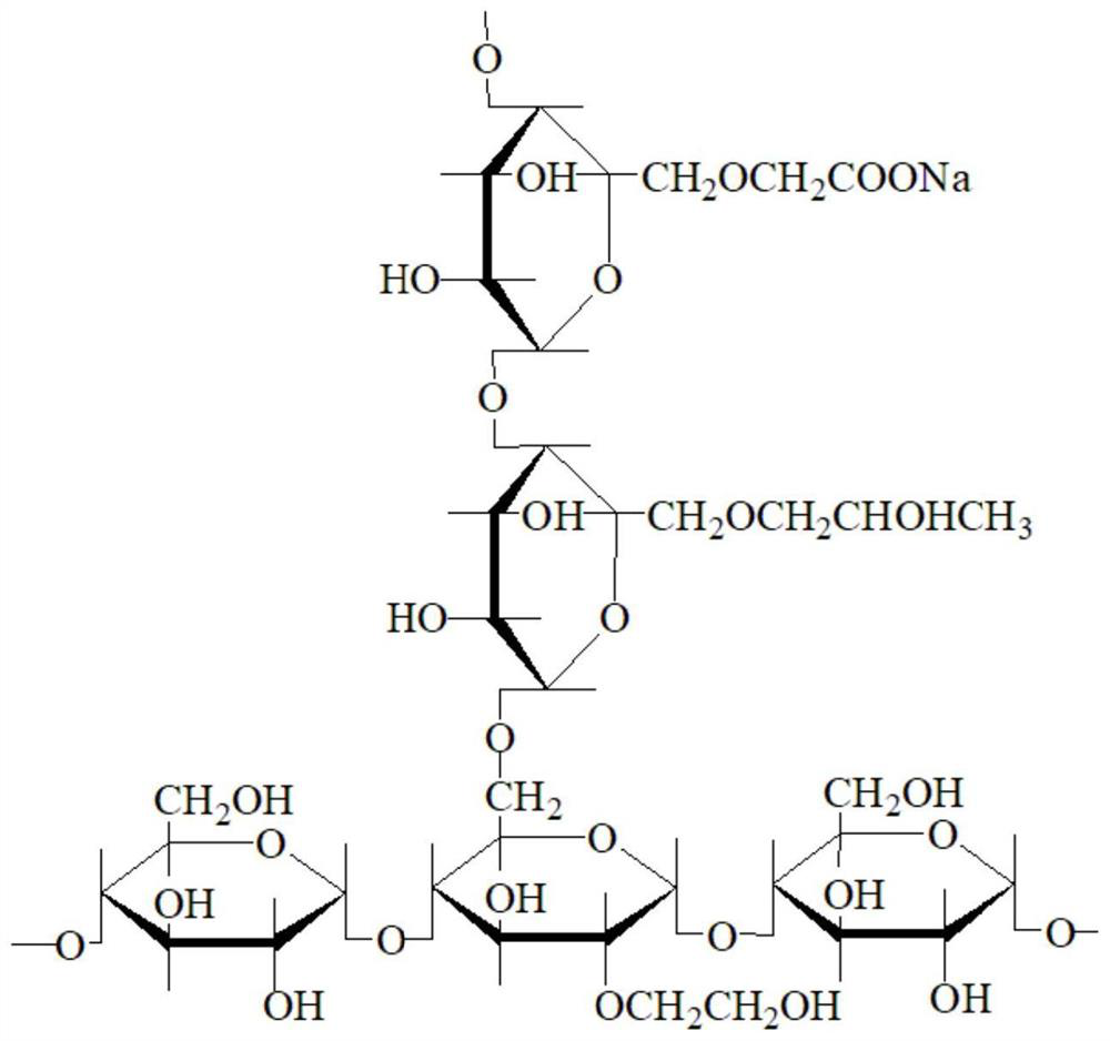 A kind of preparation method of the modified starch ether that improves the sliding performance of tile adhesive