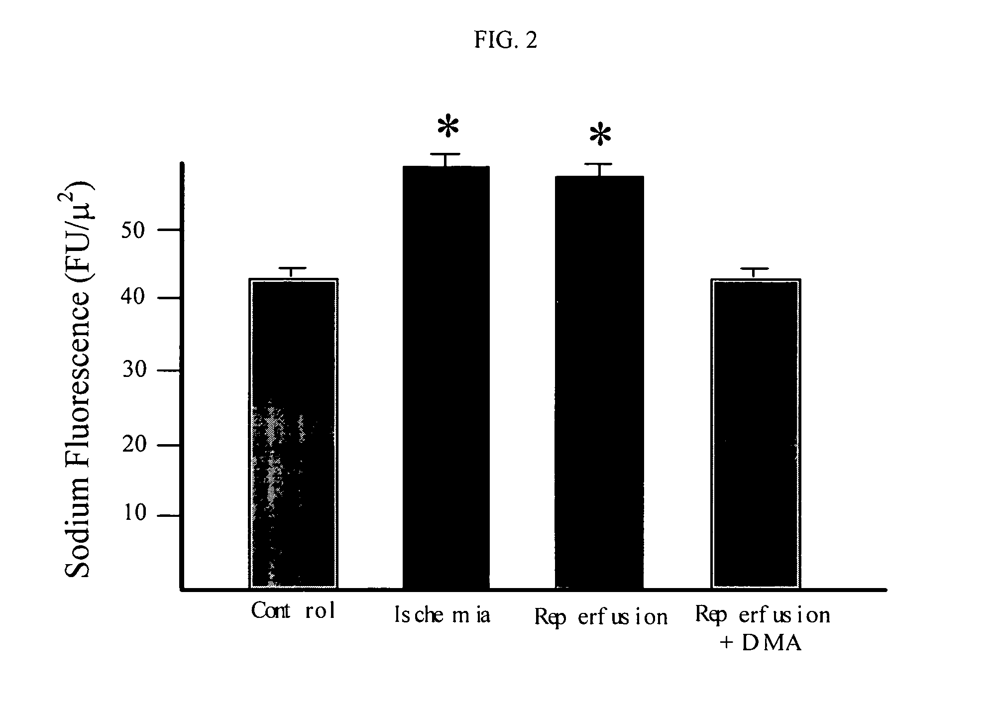 Cytoprotective therapeutic agents for the prevention of reperfusion injury following ischemic stroke