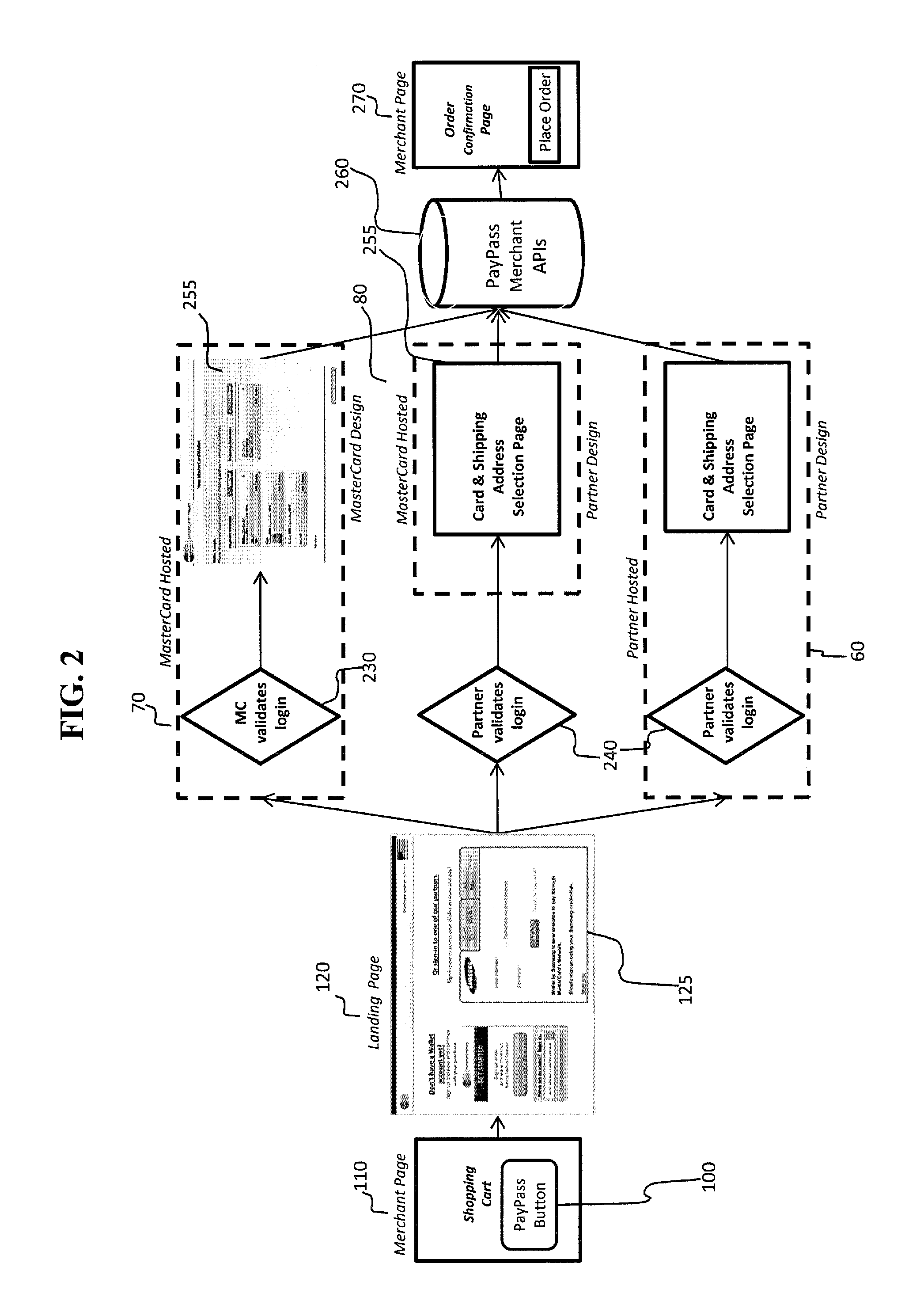 System and method to enable a network of digital wallets