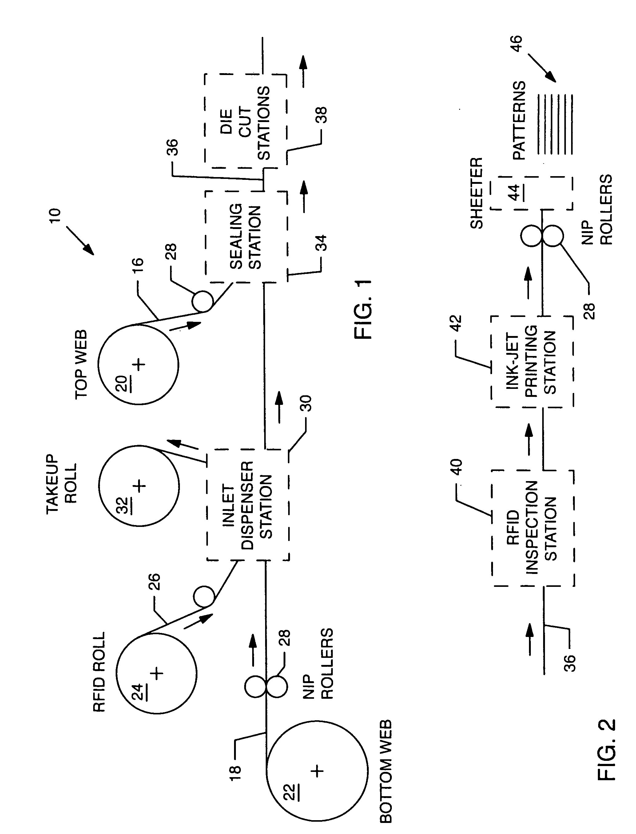 Continuous lamination of RFID tags and inlets