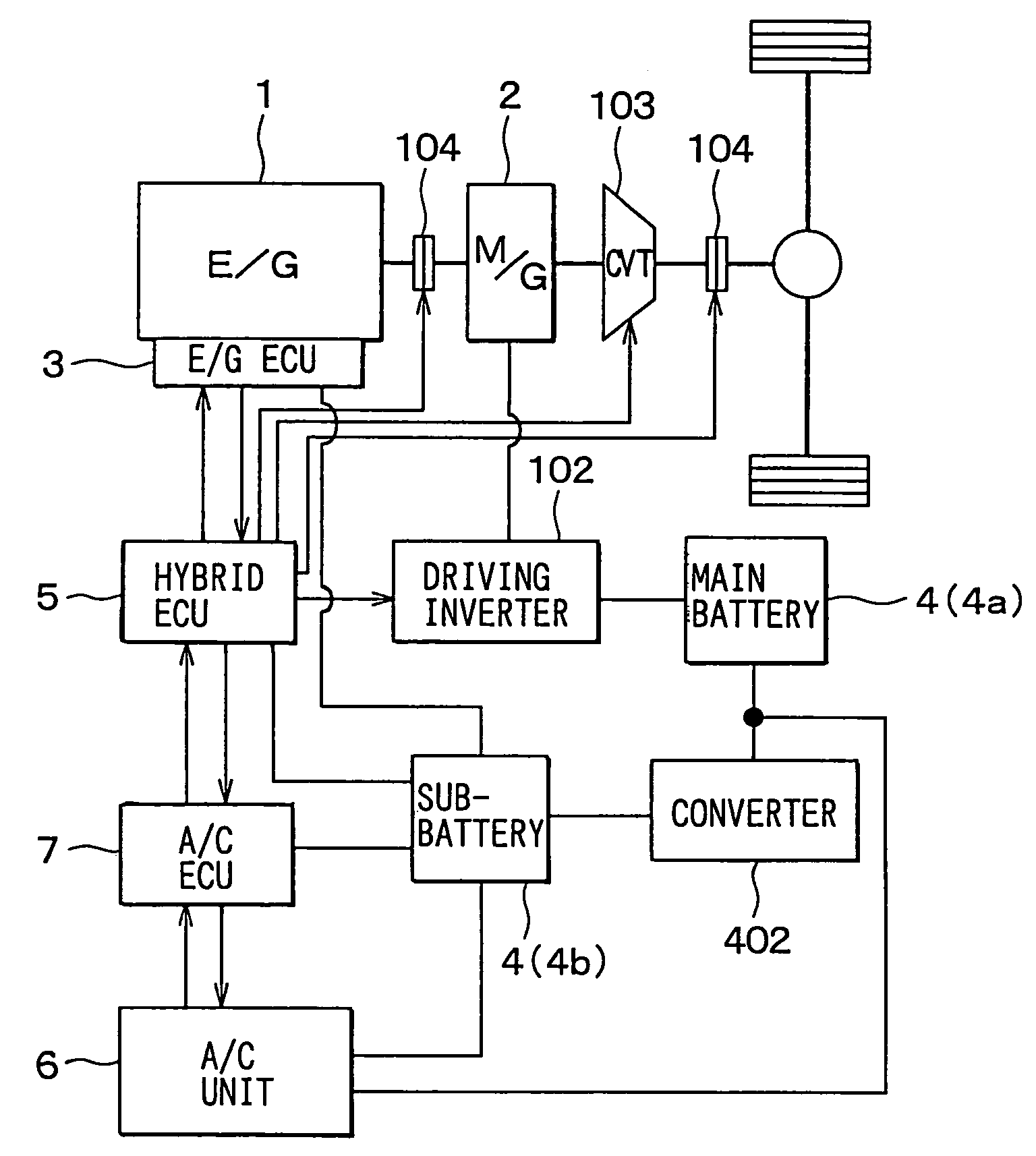 Compressor control system for vehicle air conditioner