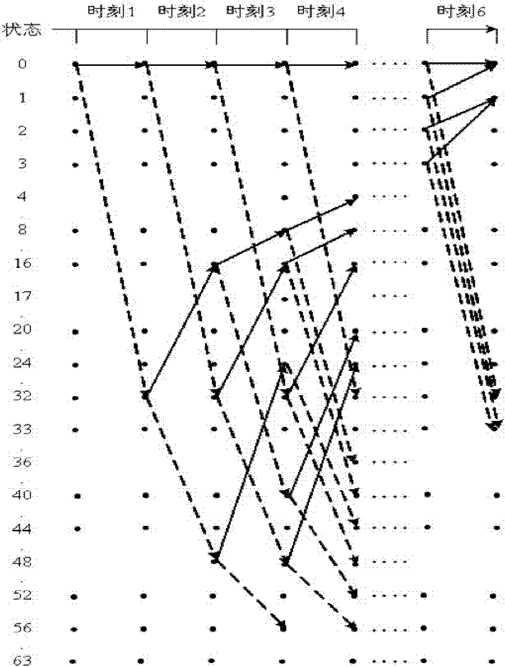 Multiple phase addition-comparison-selection pre-traceback Viterbi decoder