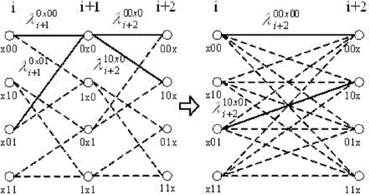 Multiple phase addition-comparison-selection pre-traceback Viterbi decoder