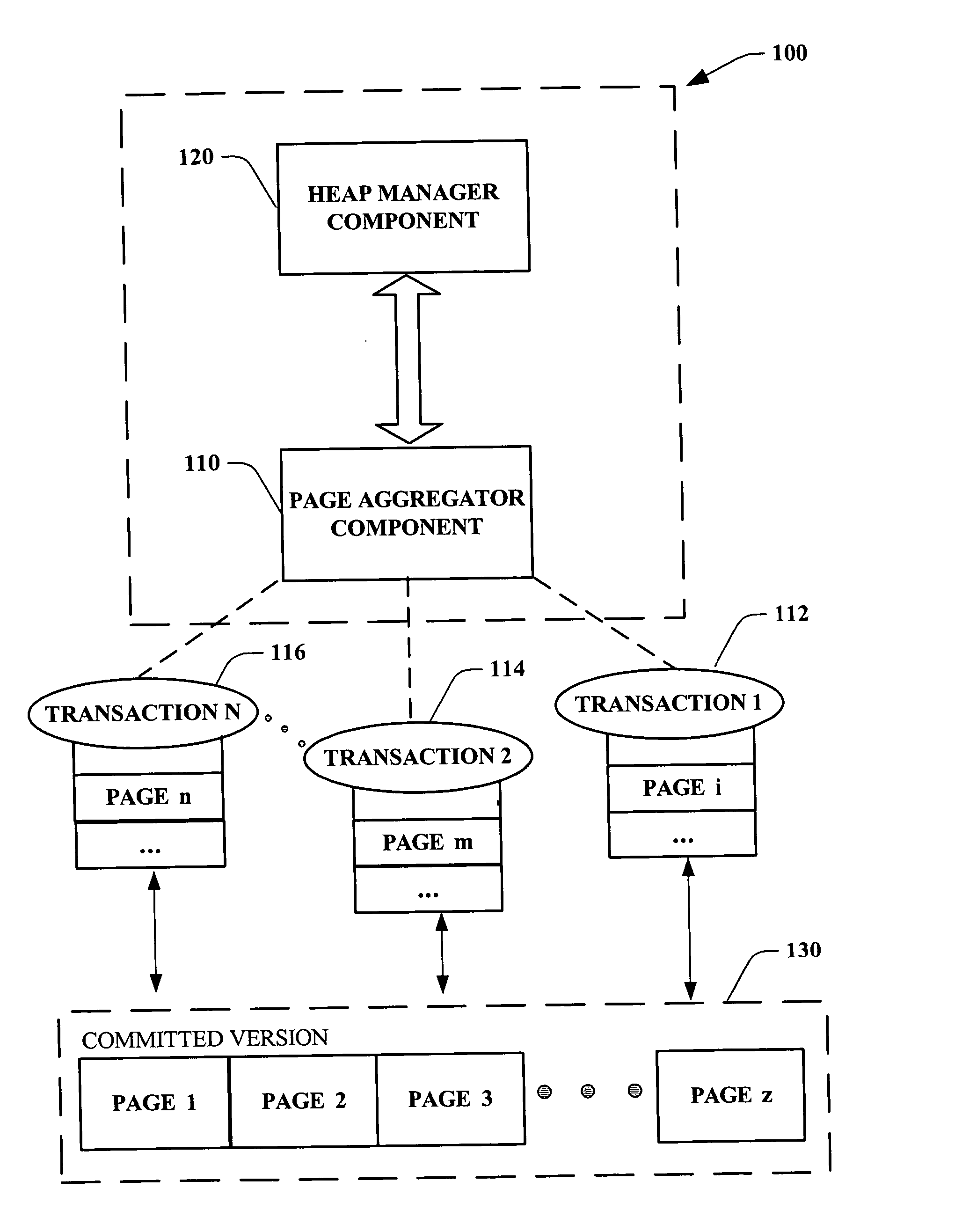 Systems and methods in support of data base page synchronization