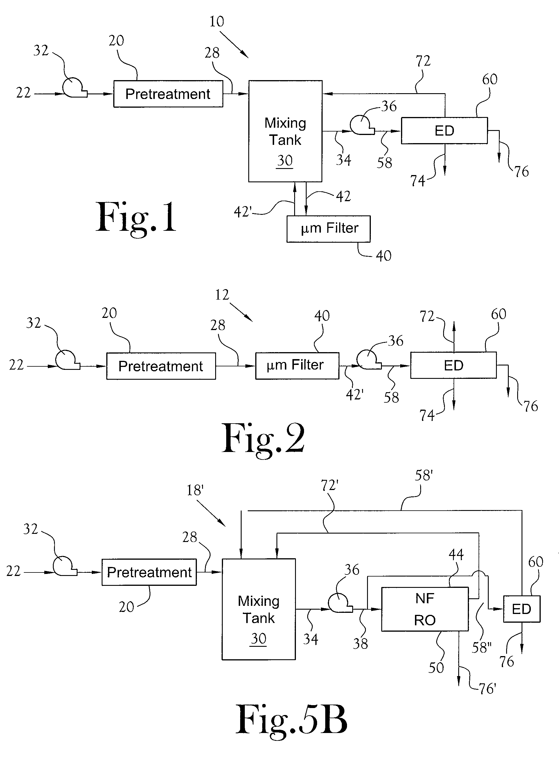 Integrated electro-pressure membrane deionization system