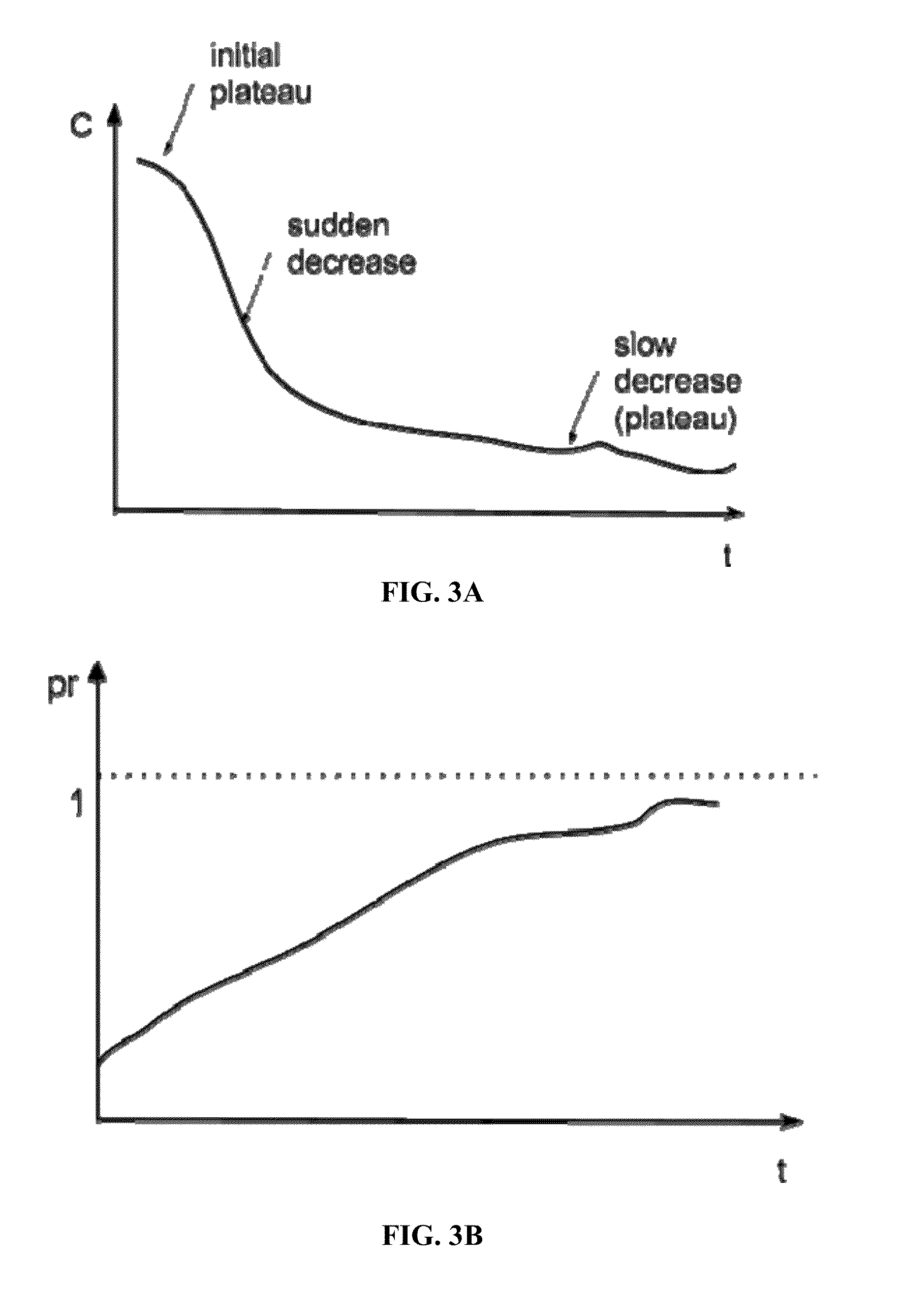 Apparatus and methods for training of robots