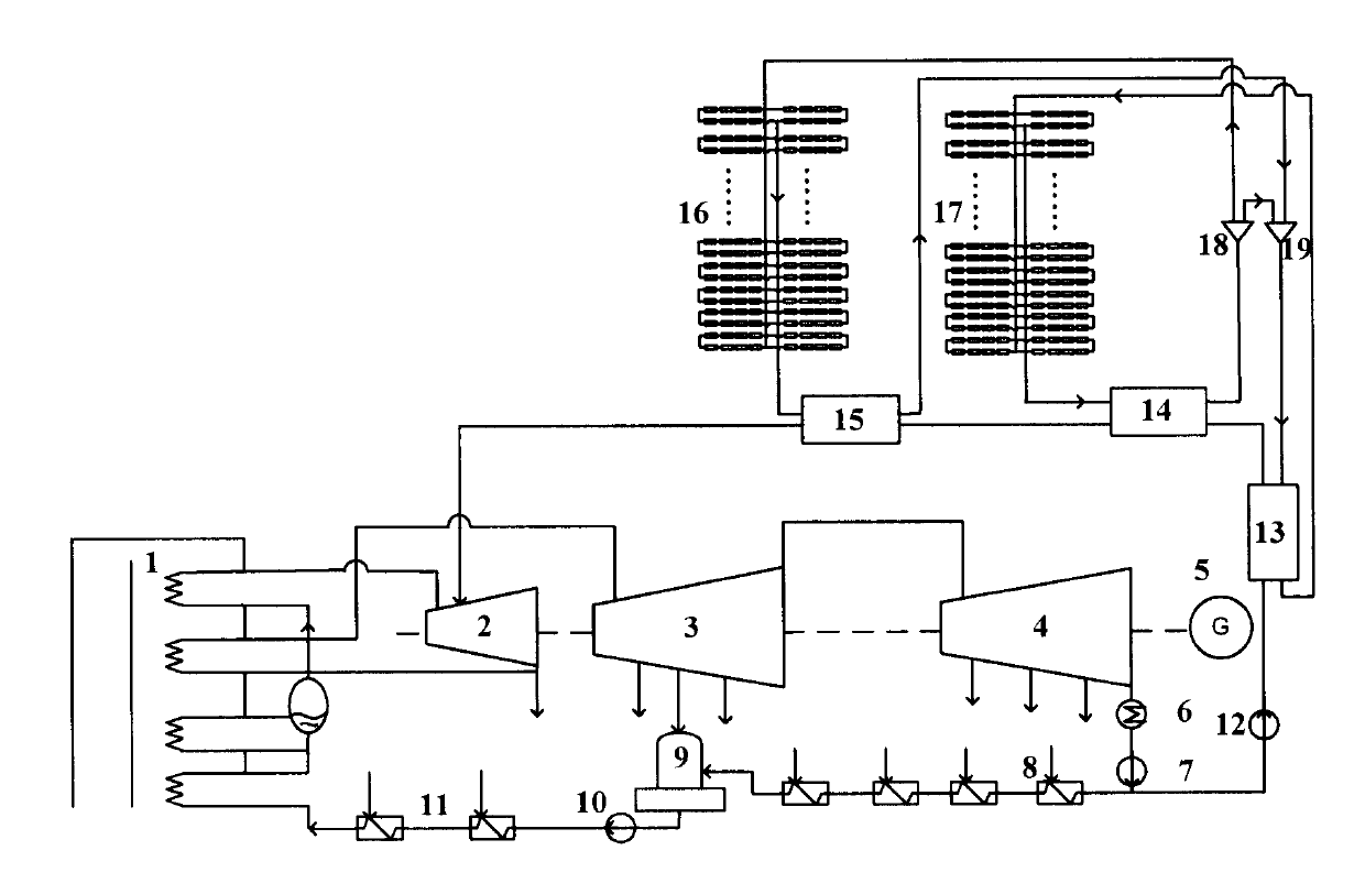 Steam-injection-type solar and thermal power station complementary generating system