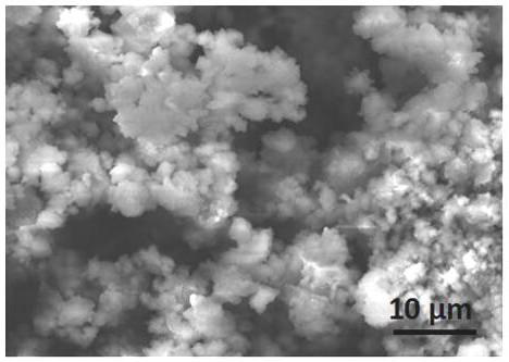 Preparation method of high-efficiency negative active material for lithium ion secondary battery