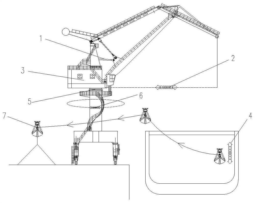 A new port portal crane grab operation method for bulk cargo