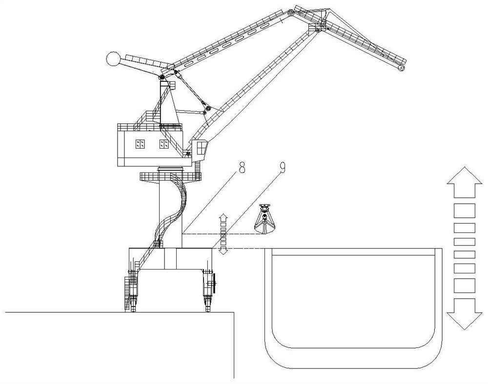 A new port portal crane grab operation method for bulk cargo