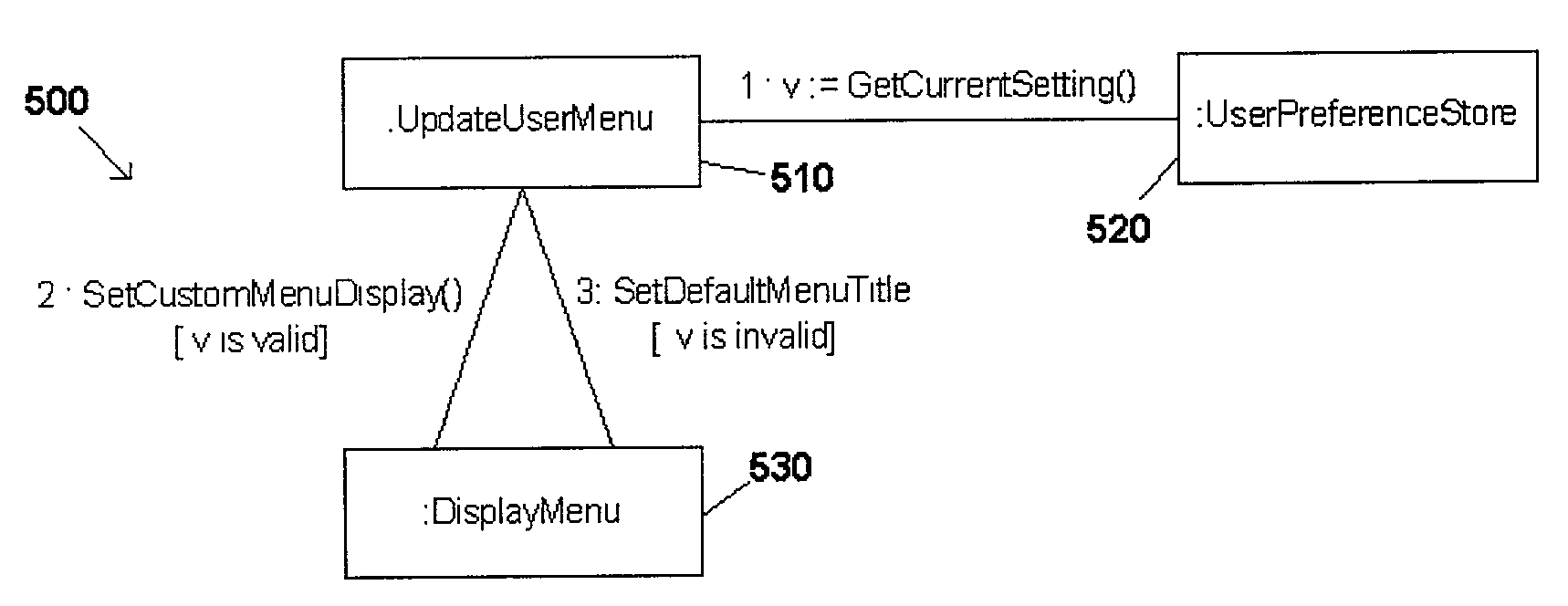 System for and method of selecting and presenting user customizable preferences