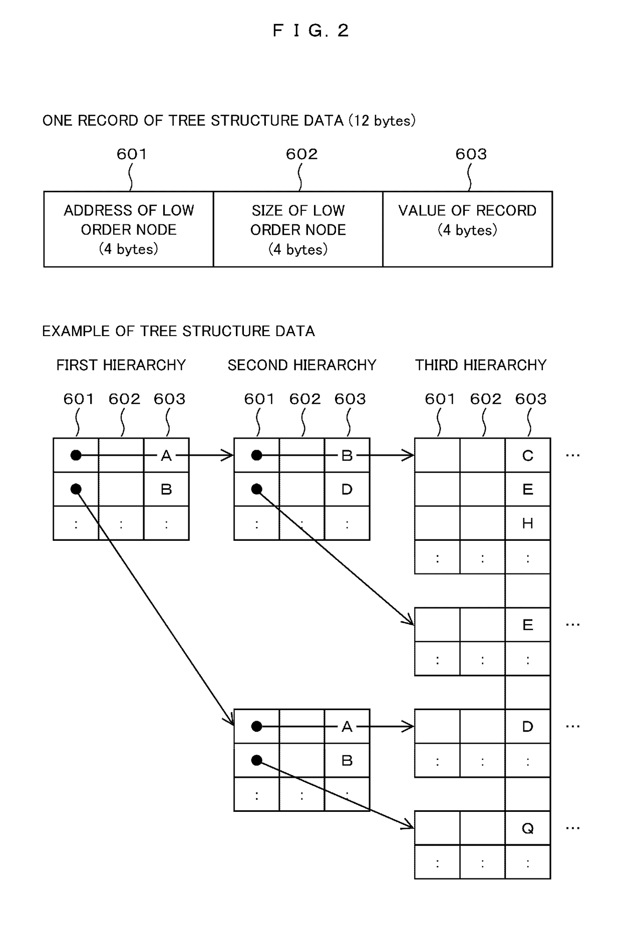 Data compression/decompression device