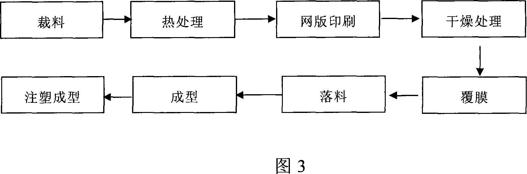 Surface decoration and process for making the same