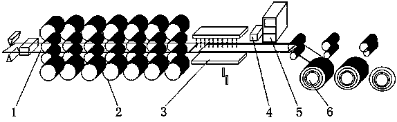 Hot rolling low-temperature reeling band steel surface purging control method based on water area