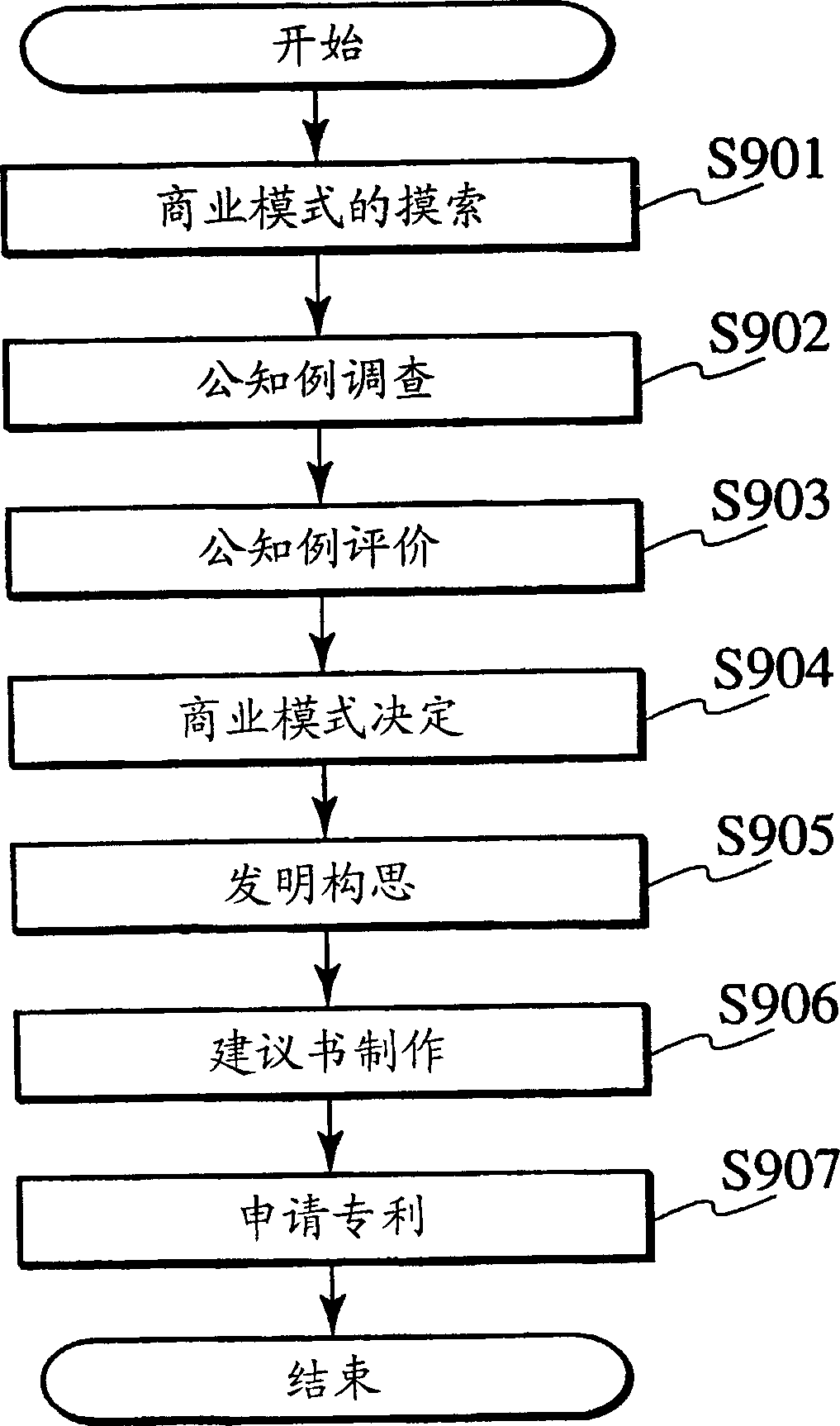 Information processing device and information processing method