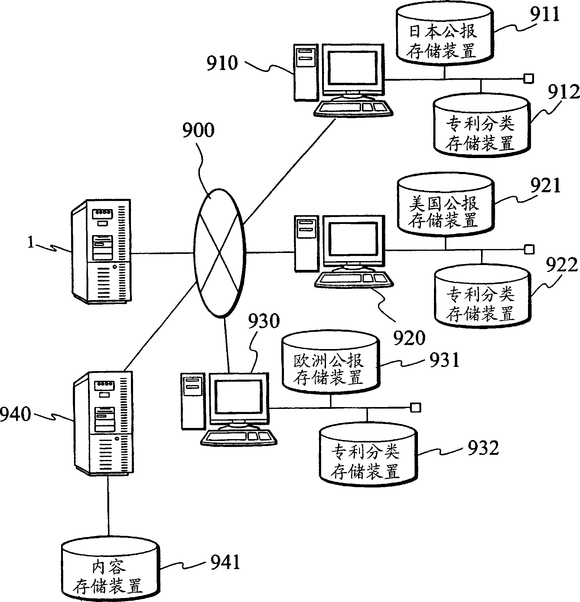 Information processing device and information processing method