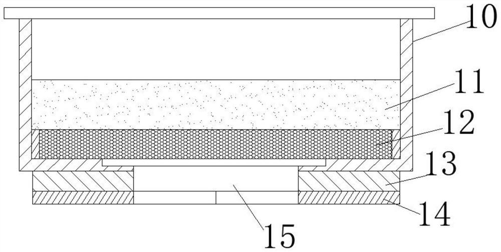 Production method and production equipment of high-uniformity fiber