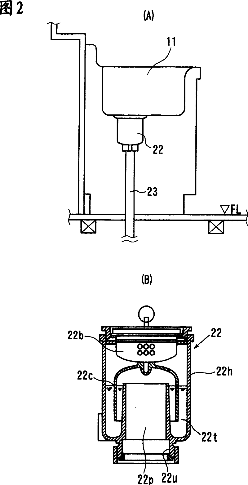 Sealing water supplying method for drain trap and device used for the method