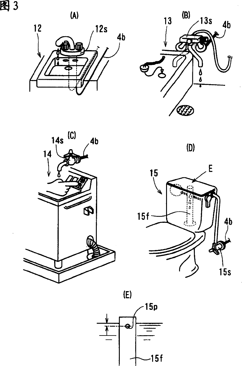 Sealing water supplying method for drain trap and device used for the method