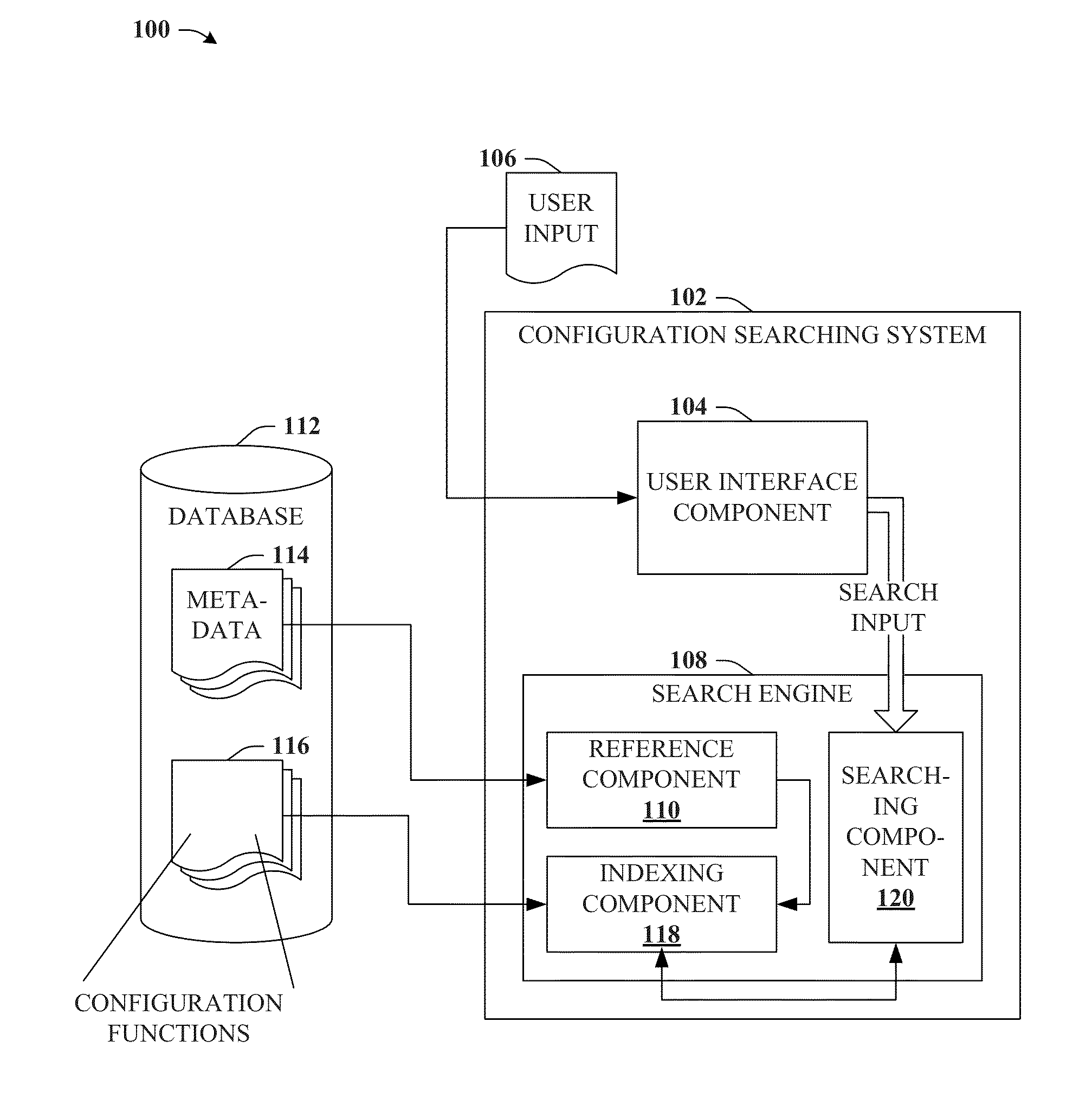 Search augmented menu and configuration for computer applications