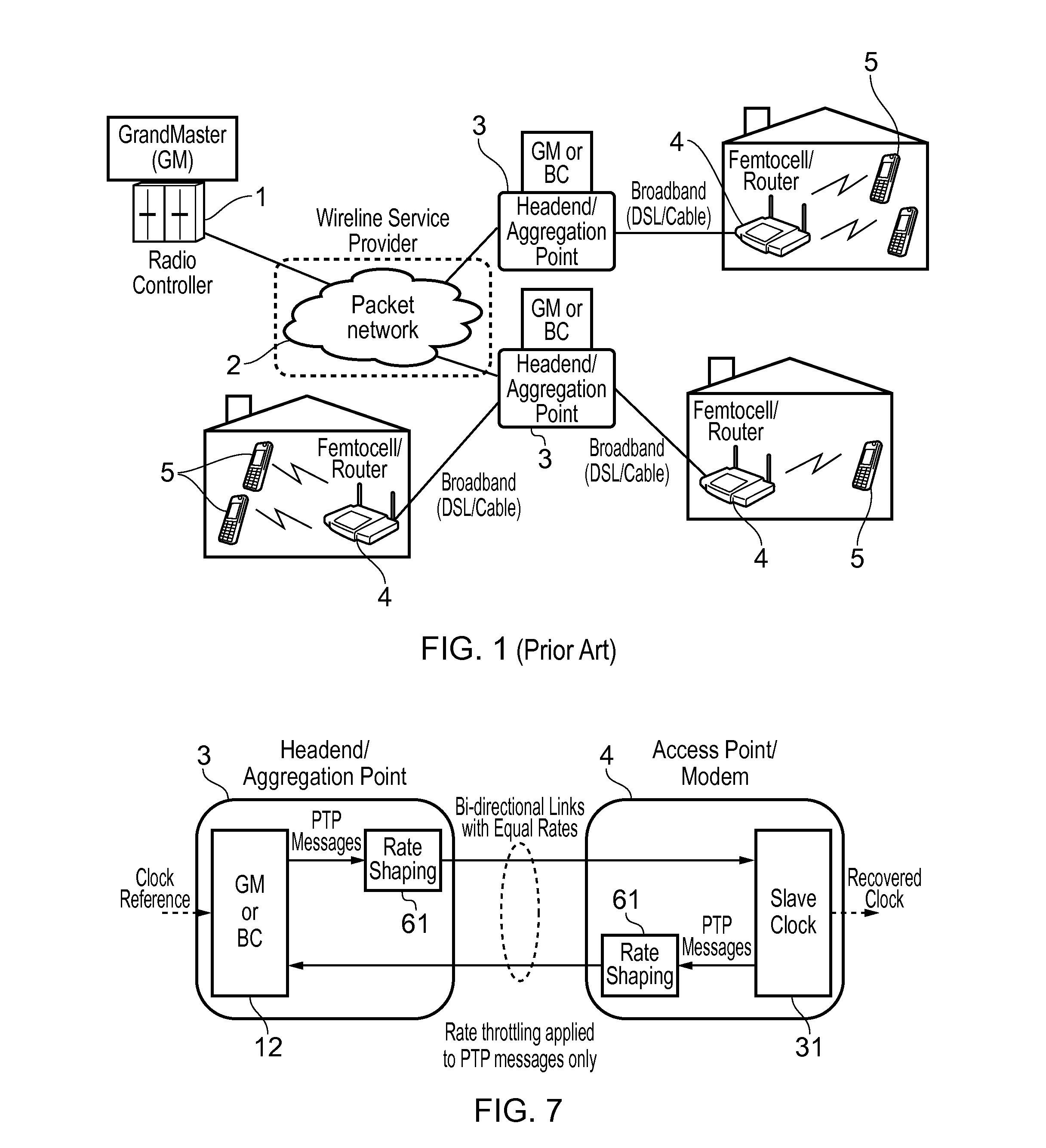 Method and devices for clock synchronization over links with asymmetric transmission rates