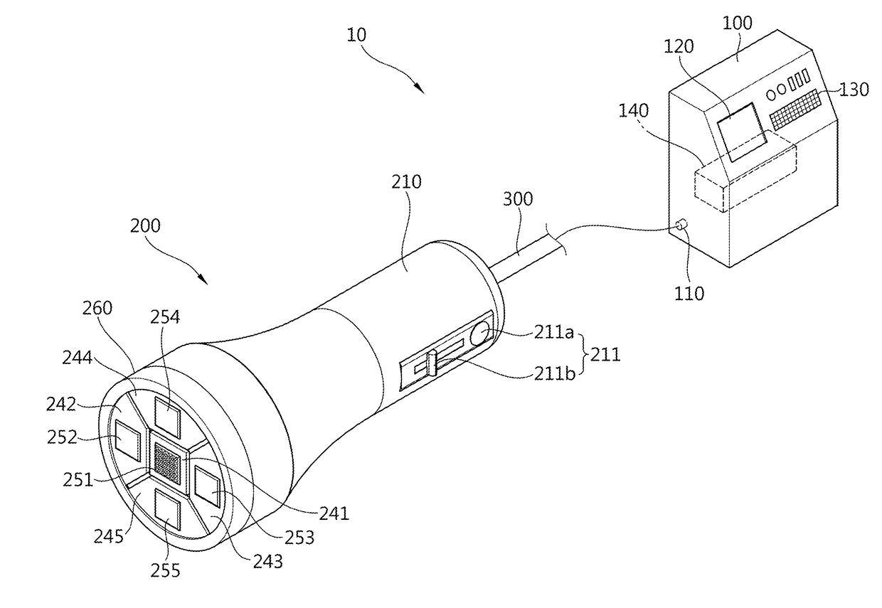 Treatment device using high frequency