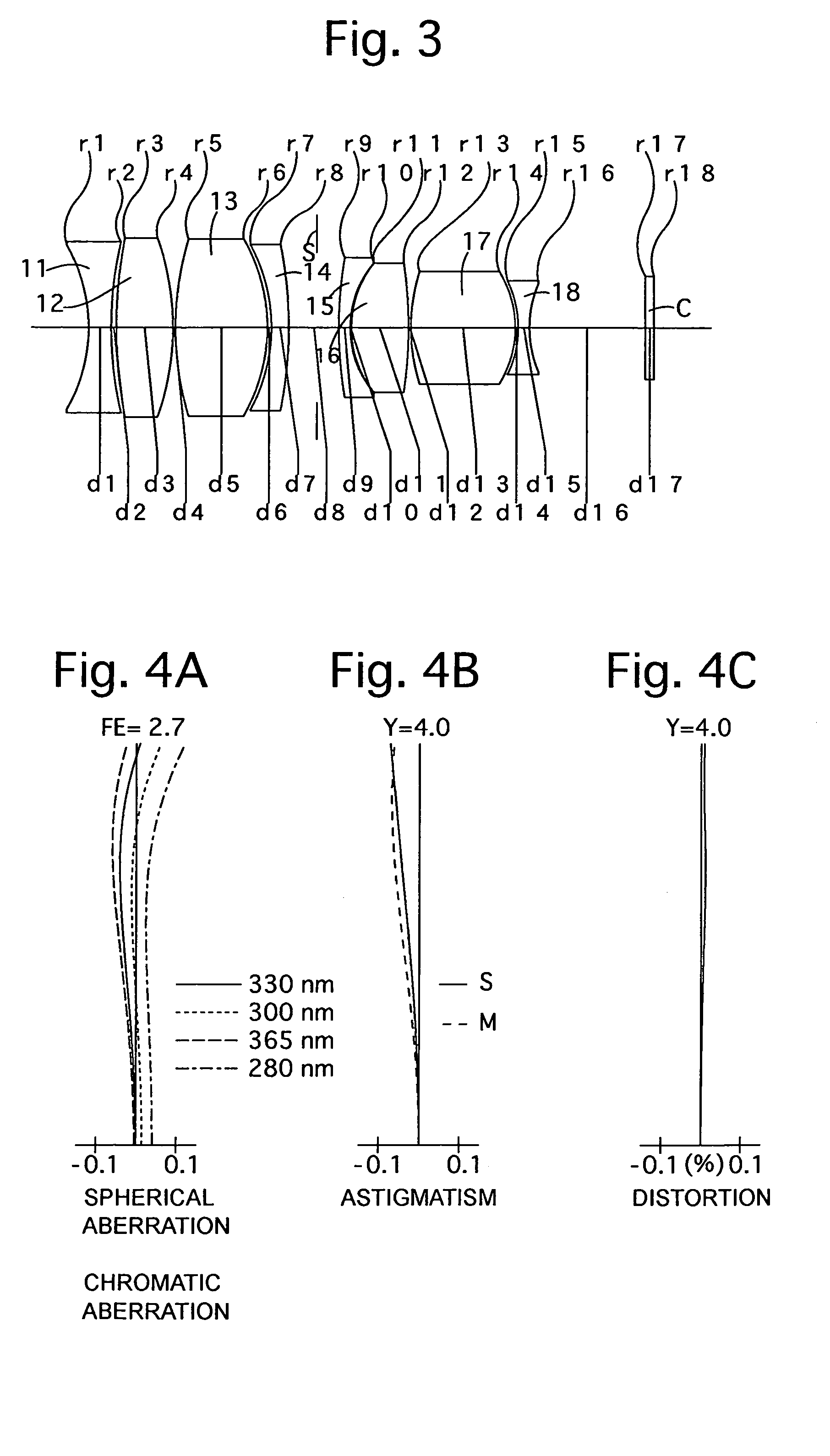 Ultraviolet imaging system