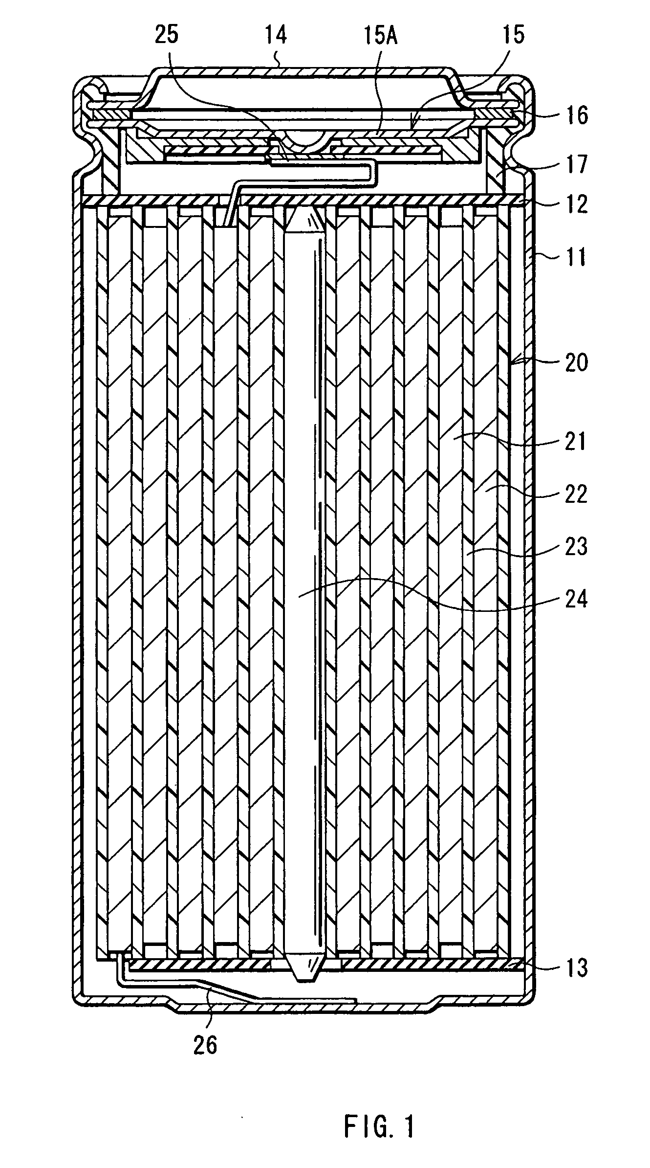 Electrolytic solution and battery