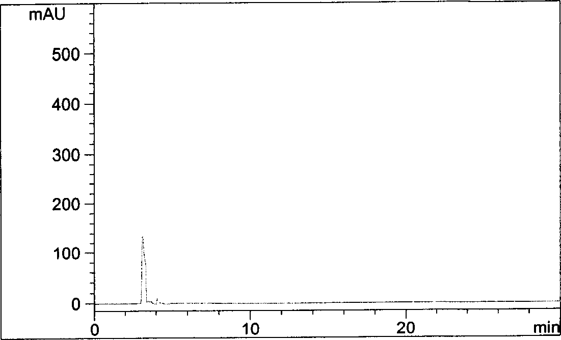 Method for separating and determining pitavastatin and its optical isomer by means of liquid chromatography