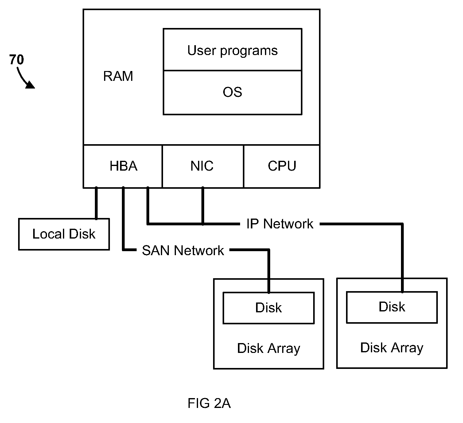 Method of universal file access for a heterogeneous computing environment