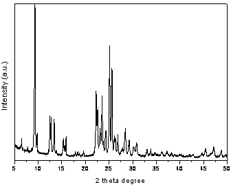 Method for preparing ZSM-35 molecular sieve