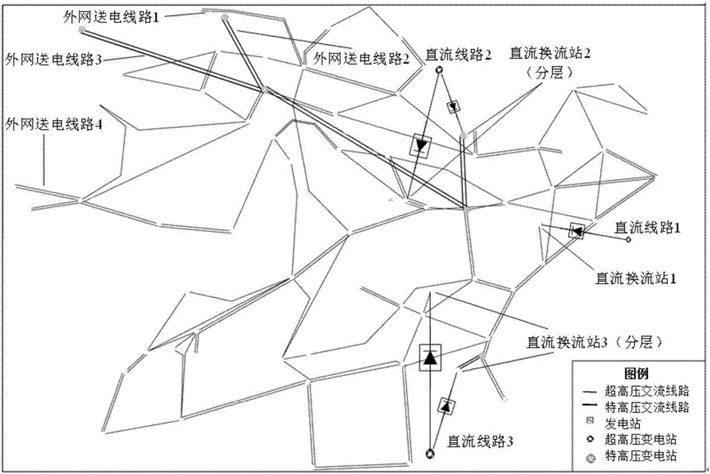 Method for enhancing AC-DC hybrid power grid DC power enhancement capacity