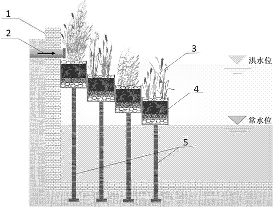 Inclination restoration method of upright channel slope protection