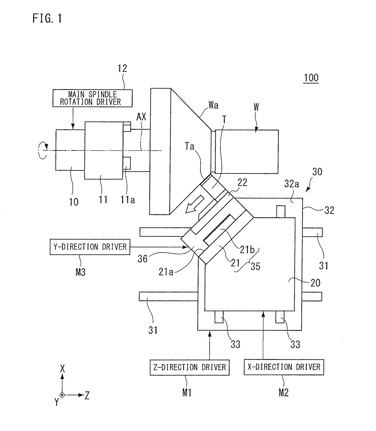 Machine tool and cutting method