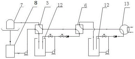 A comprehensive thermal system for heat exchanger testing