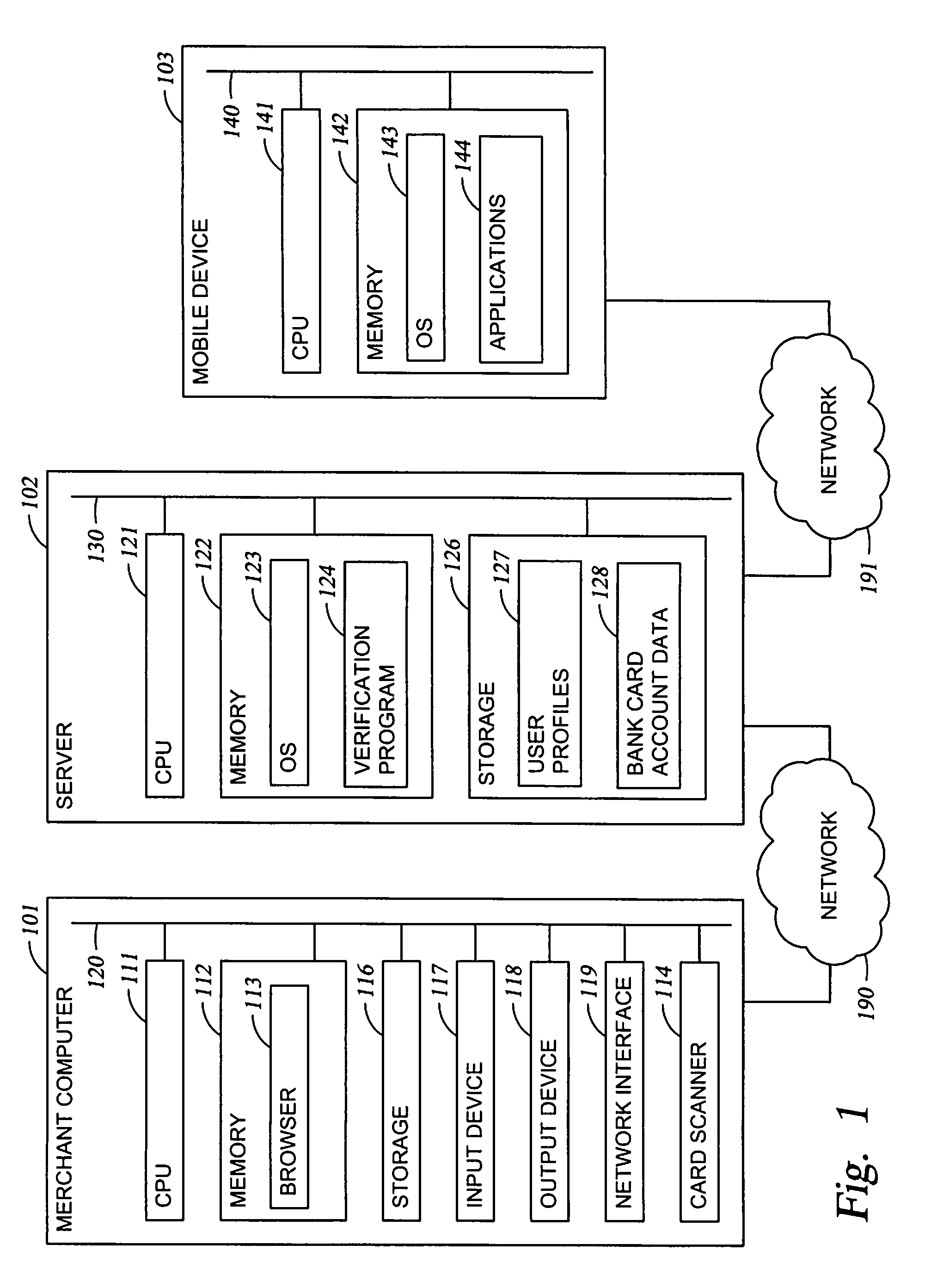 Real-time security verification for banking cards