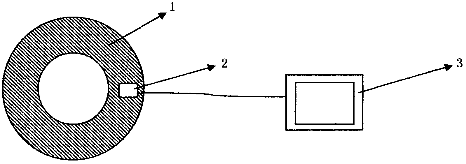 Intelligent controlled sealing gasket