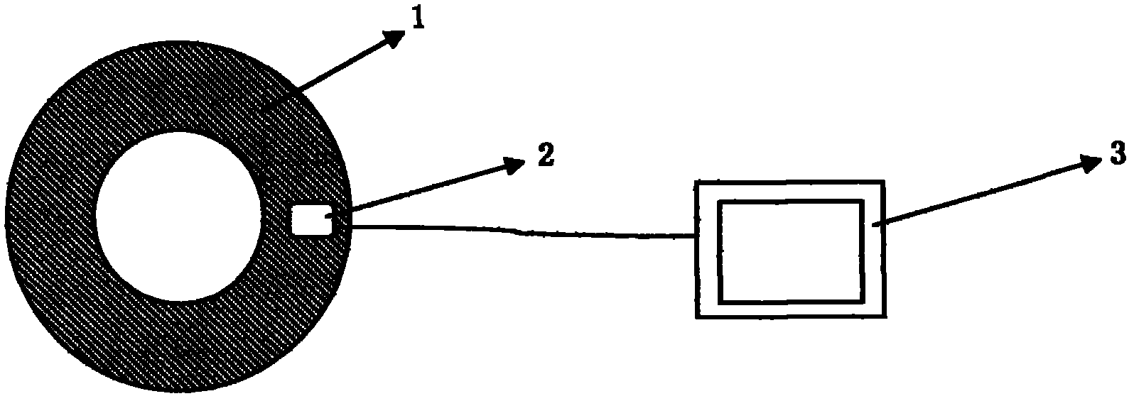 Intelligent controlled sealing gasket