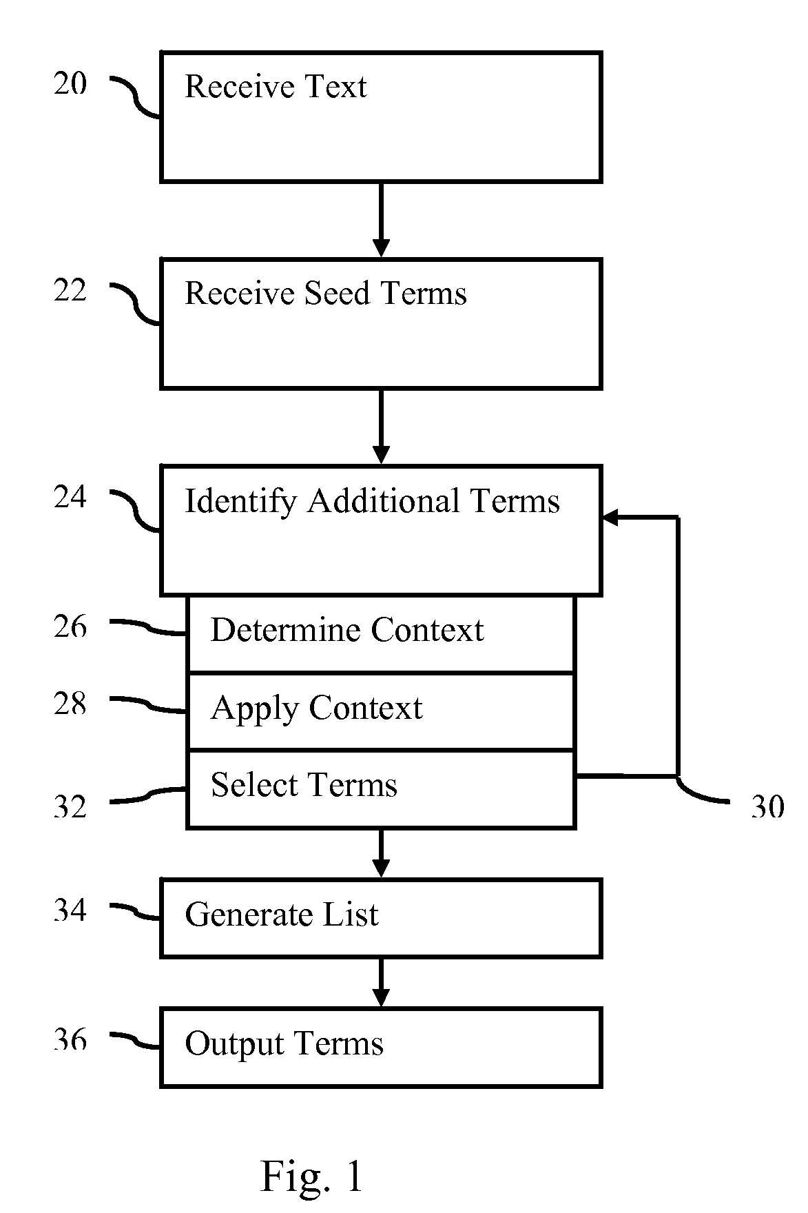 Medical Entity Extraction From Patient Data