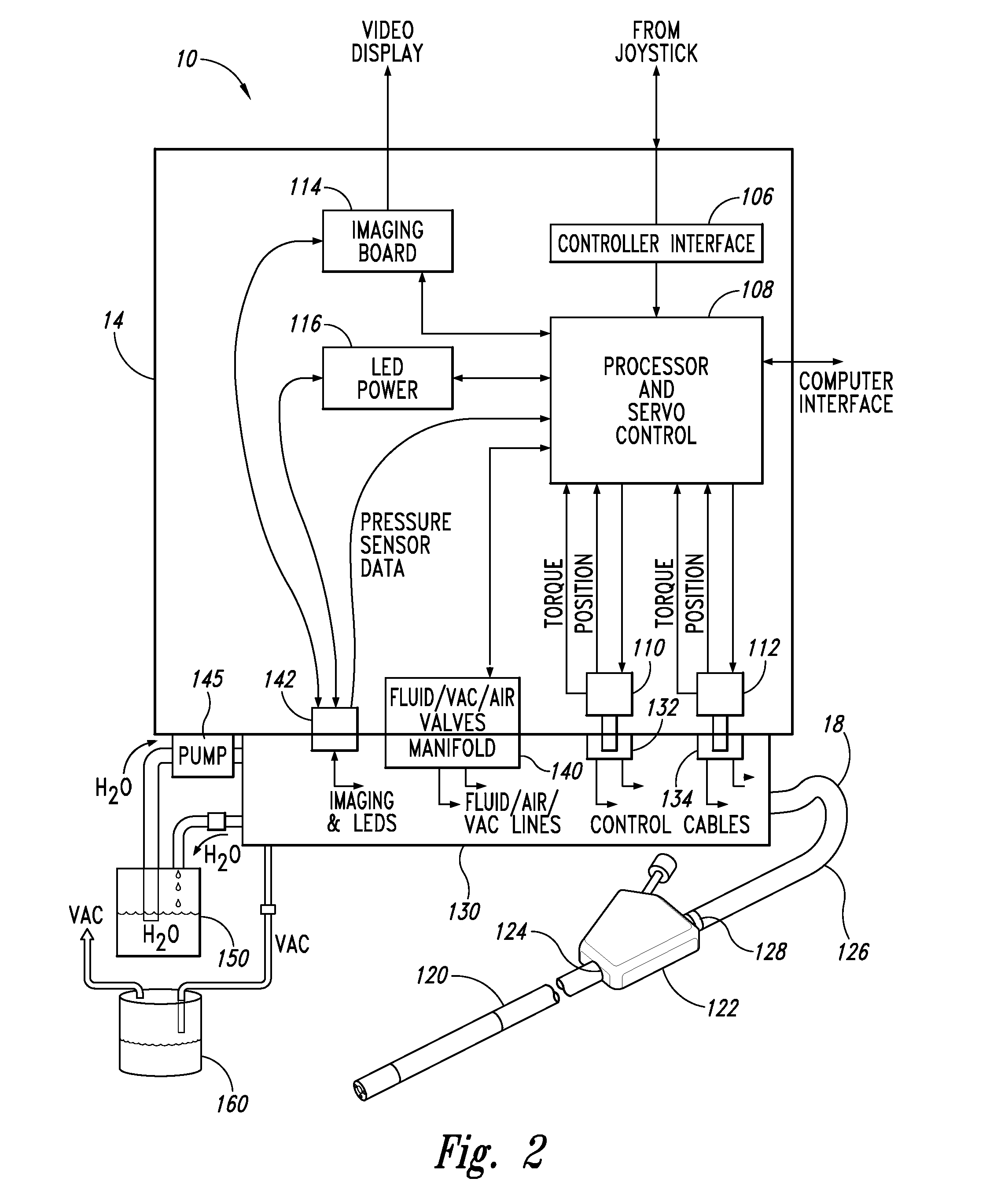 Endoscope having auto-insufflation and exsufflation