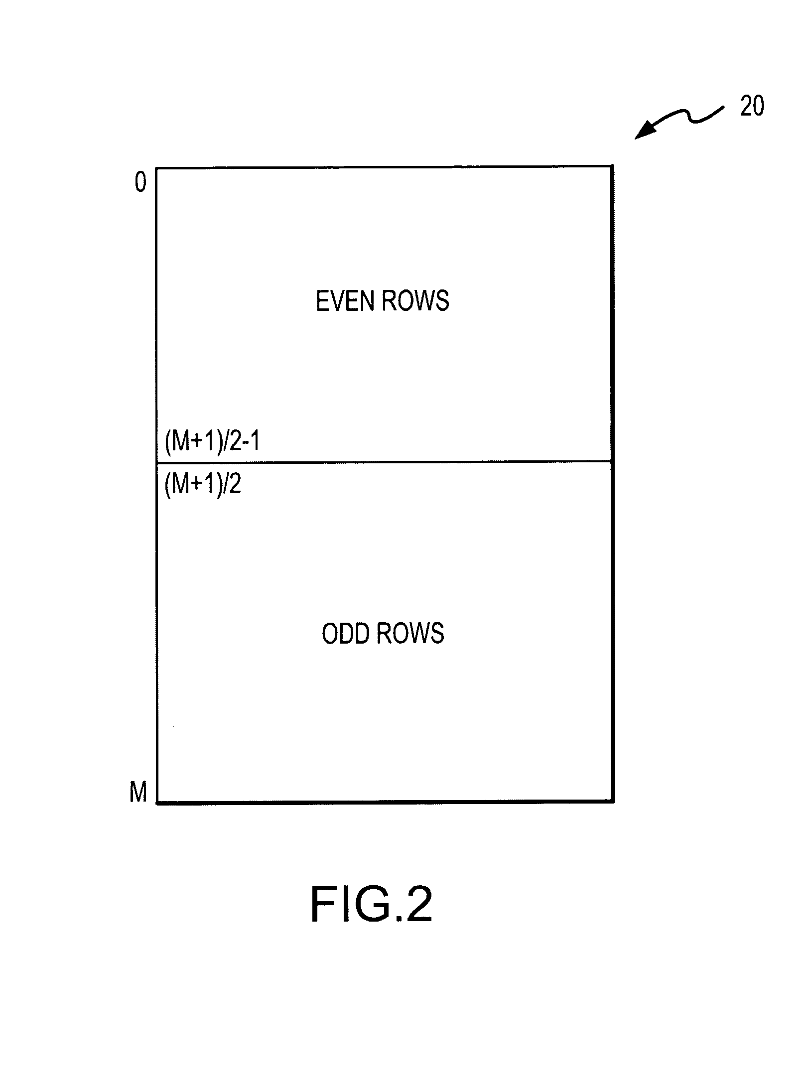 Method and system for low power refresh of dynamic random access memories