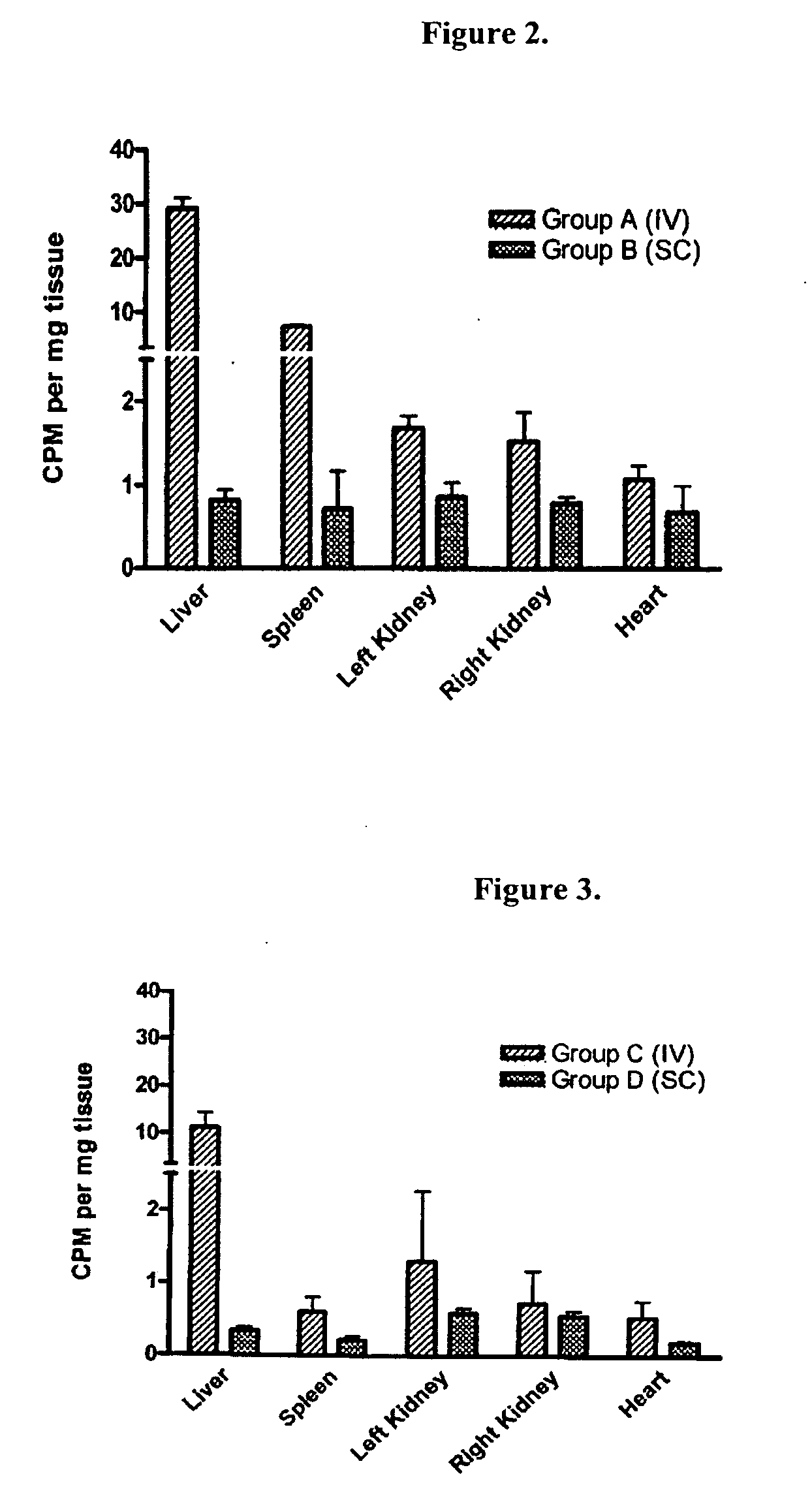 Subcutaneous administration of alpha-galactosidase a