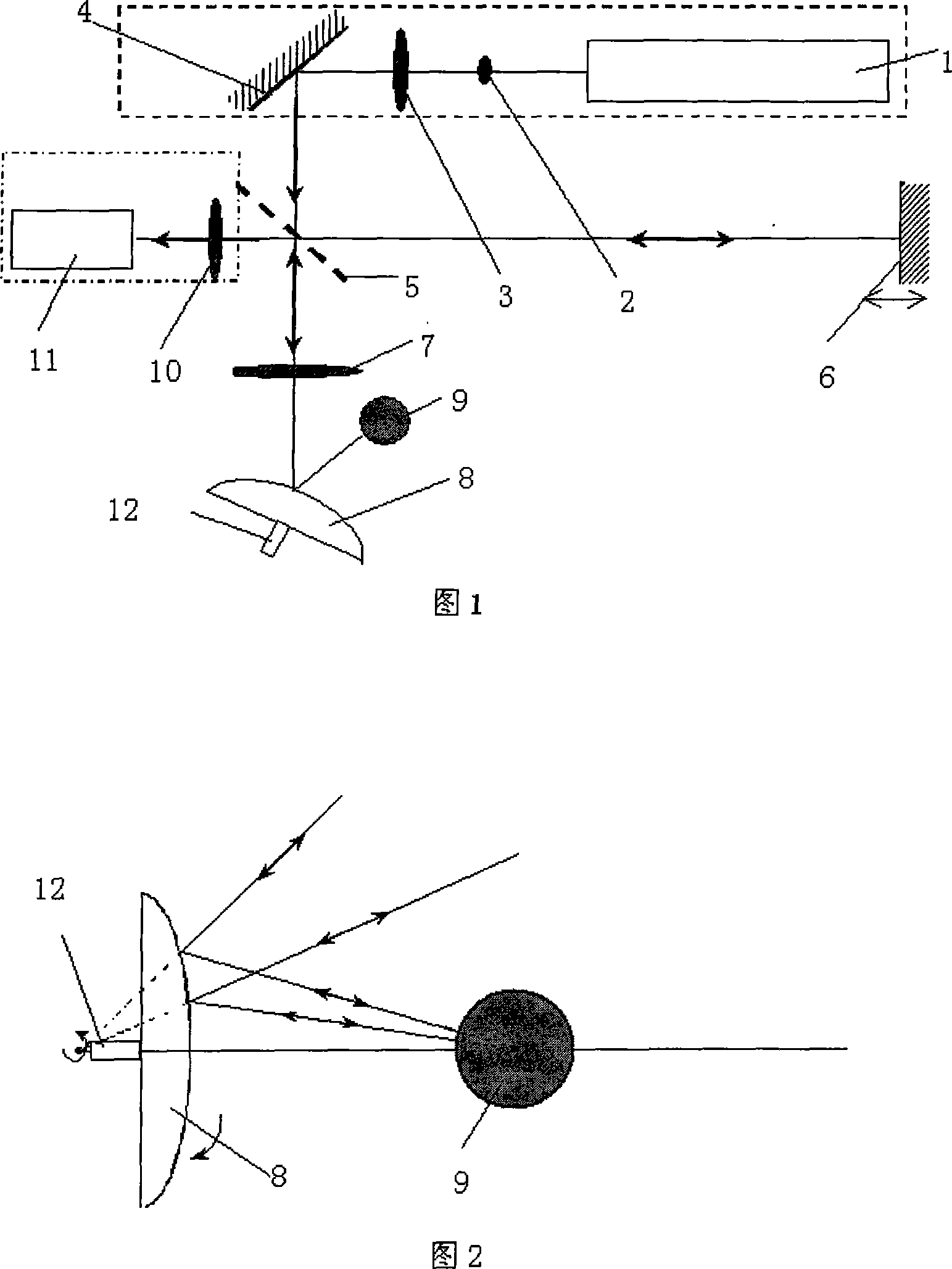 Multidimensional full field optical calibrator