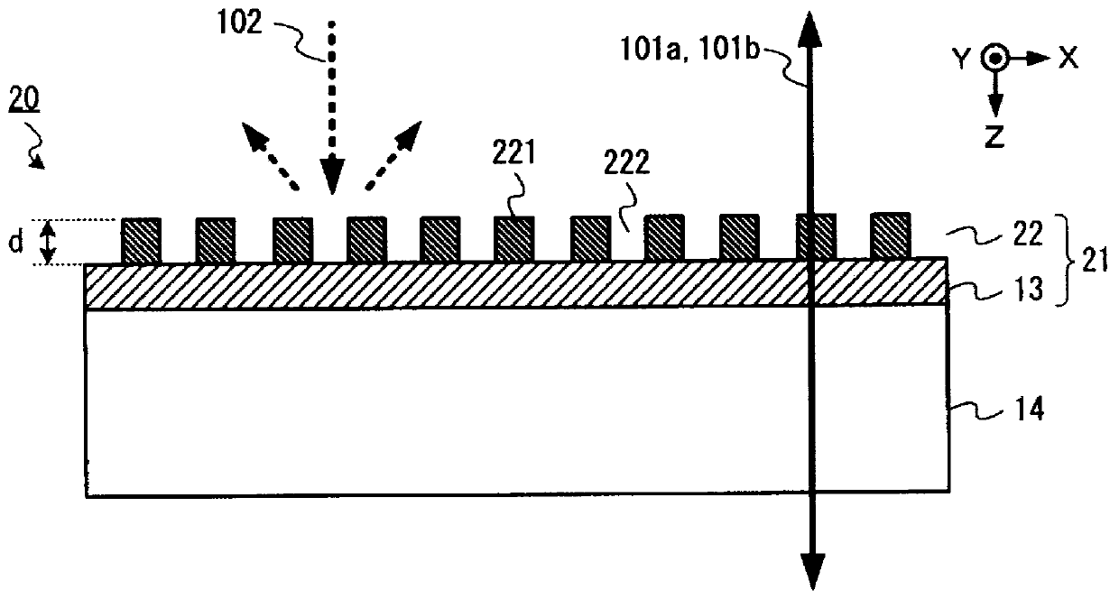 Optical devices and optical components