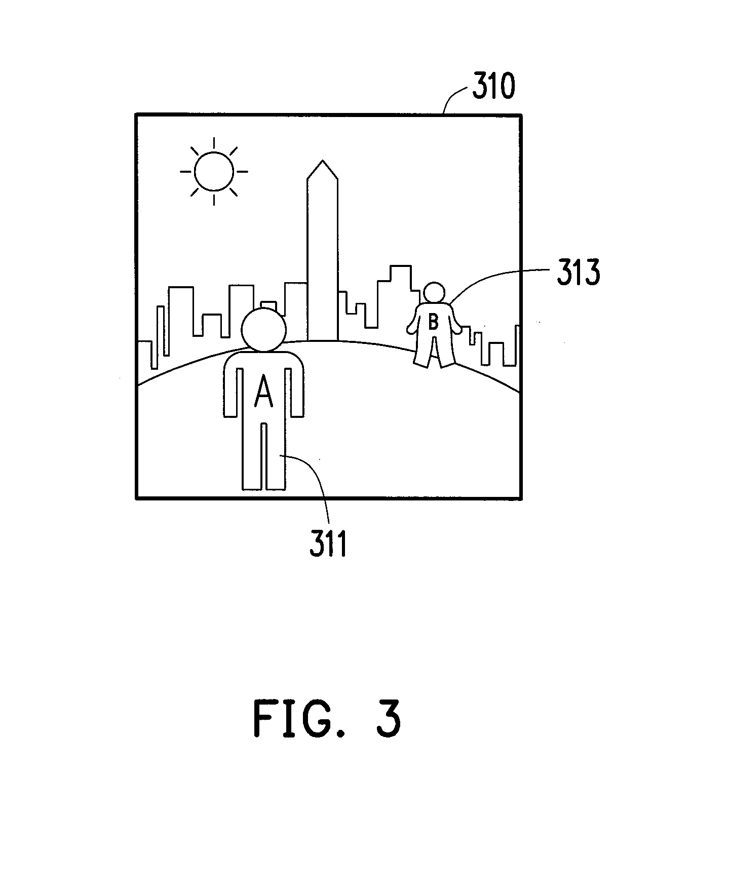 Method for searching relevant images via active learning, electronic device using the same